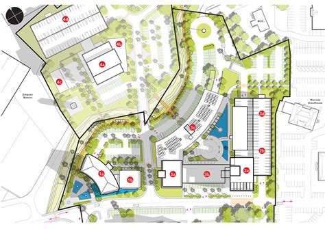 what is master plan in architecture