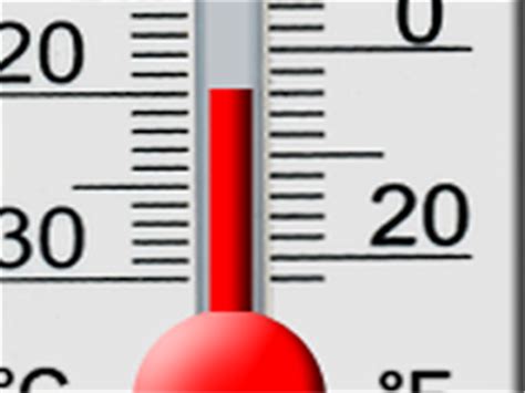 what is maximum and minimum temperature of today