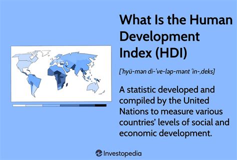 what is mean by human development index