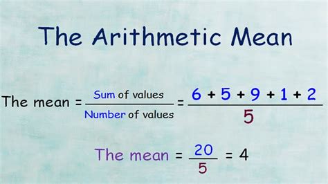 what is mean in maths class 7