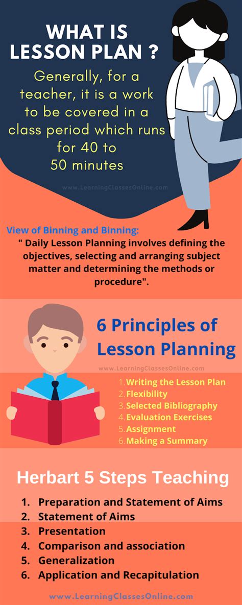 what is meaning making in lesson plan
