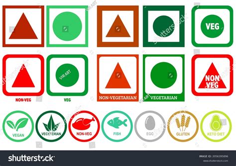 what is meaning of non veg