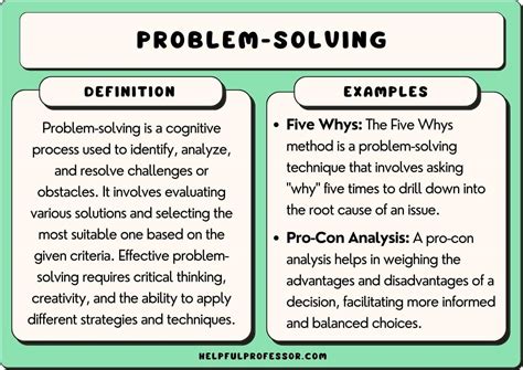 what is meaning of problem solution