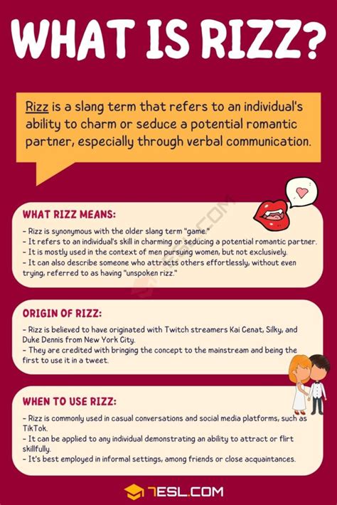what is meaning of rizz