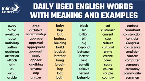 what is meaning of use in english