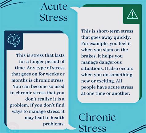 what is meant by chronic stress