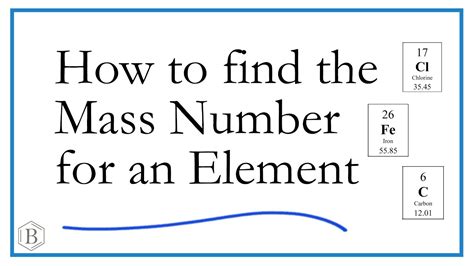what is meant by mass number of an element
