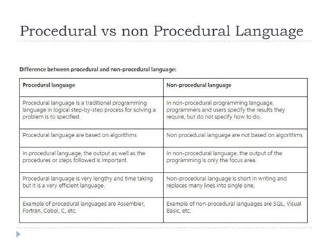what is meant by non procedural language