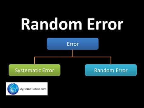 what is meant by random error in physics