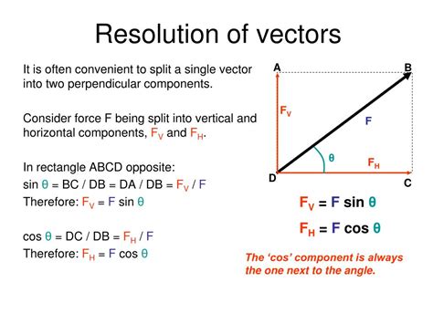 what is meant by resolution of vector in physics