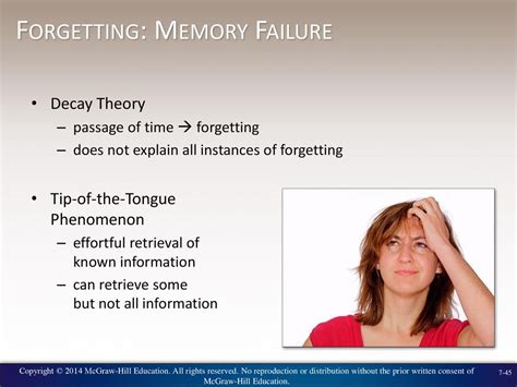 what is memory failure