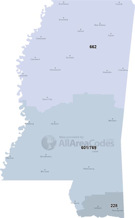 what is meridian ms area code