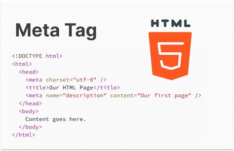 what is meta element in html