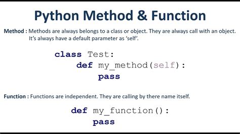 what is method in python with example