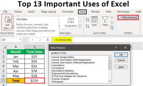 what is microsoft excel used for pdf