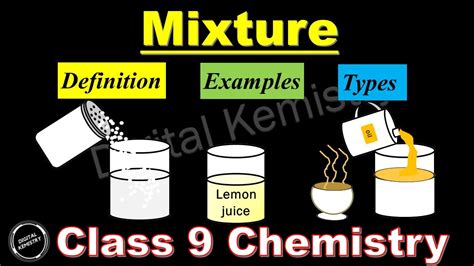 what is mixture in science class 9th