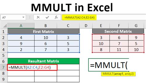 what is mmult in excel
