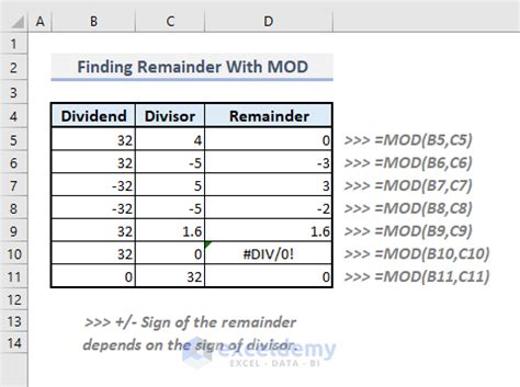 what is mod function