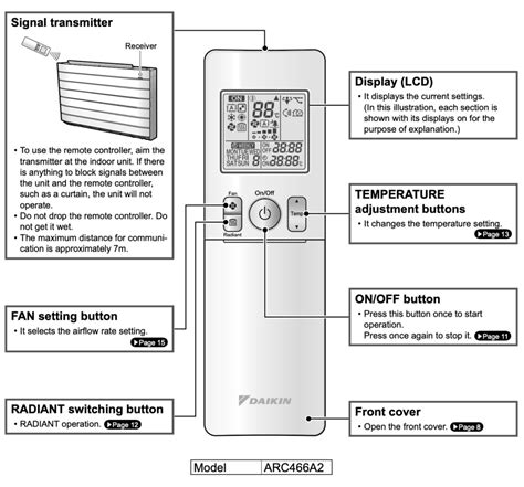 what is mode in ac remote
