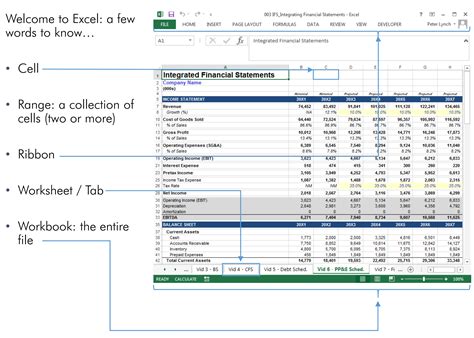 what is modeling in excel