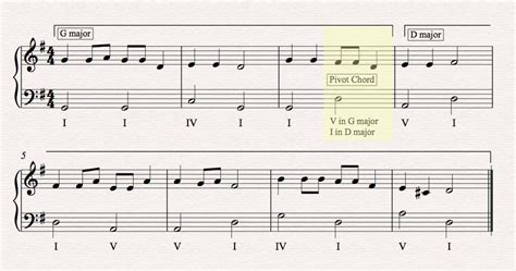 what is modulation in music