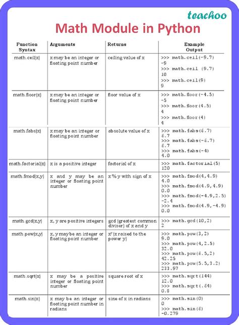 what is module math in python