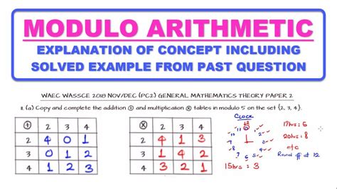 what is modulo in mathematics