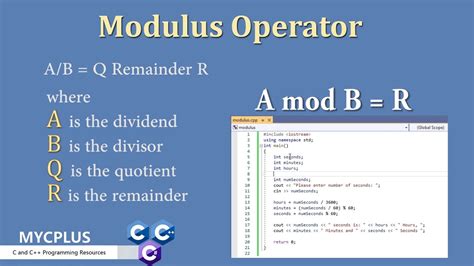 what is modulus operator in c