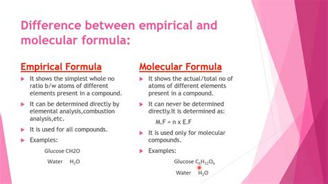 what is molecular formula class 11 with example