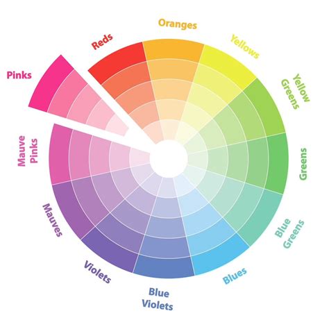what is monochromatic color scheme examples