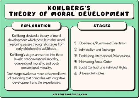 what is moral reasoning in child development