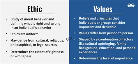 what is morals values and ethics