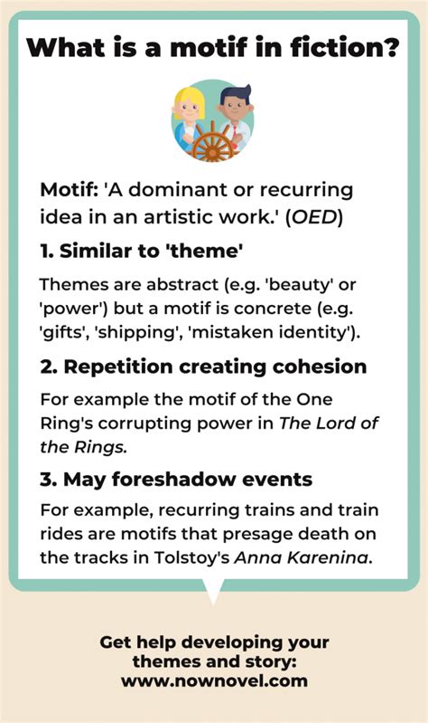 what is motif in literature examples