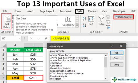 what is ms excel and its uses