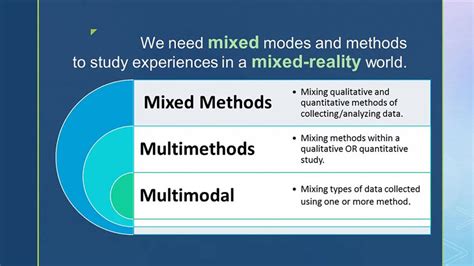 what is multiple methods research
