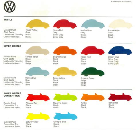 what is my vw paint code