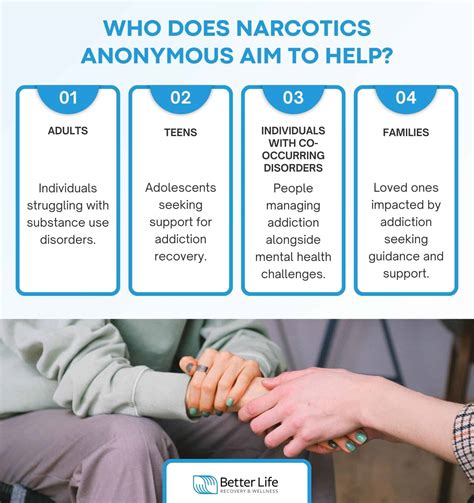 what is narcotics