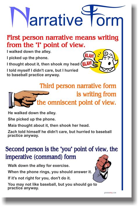 what is narrative form