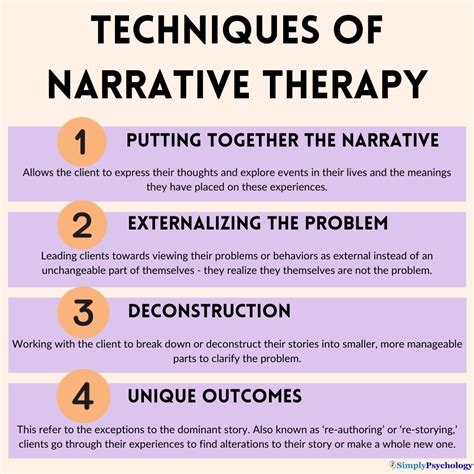 what is narrative work