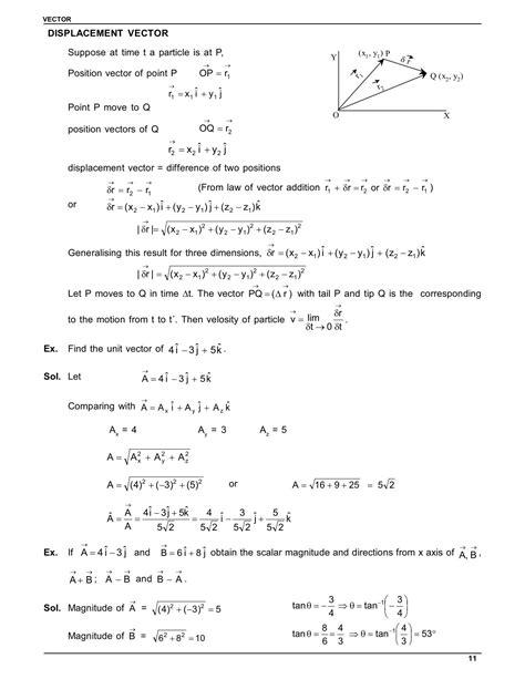 what is negative vector in physics class 11