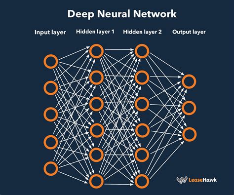 what is neural network in ai