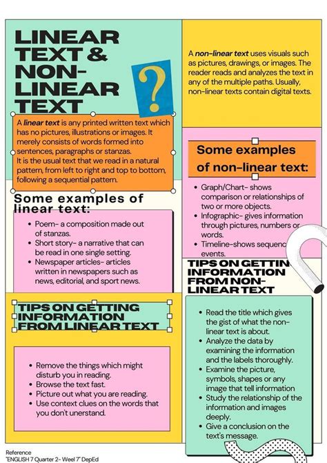 what is non linear in english subject