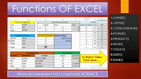 what is not the function of ms excel