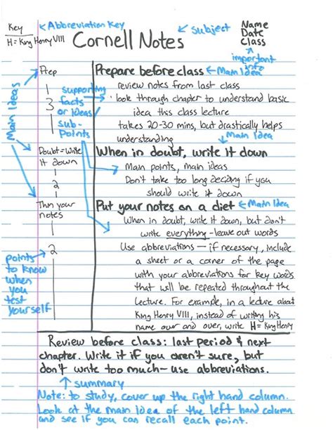 what is note making with example