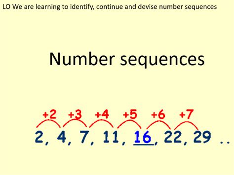 what is number pattern sequence