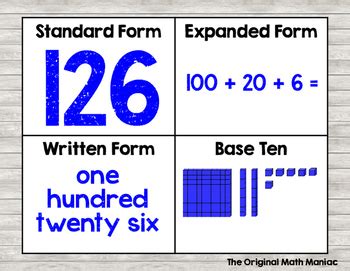 what is numeric form in math