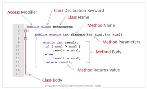 what is object in programming with example