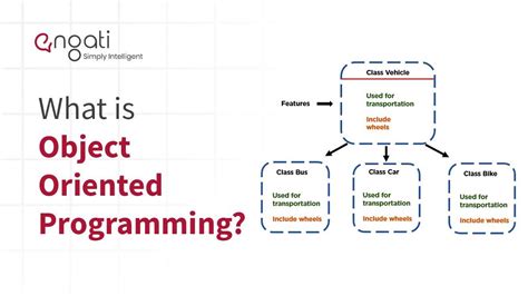 what is object oriented programming language in c plus plus