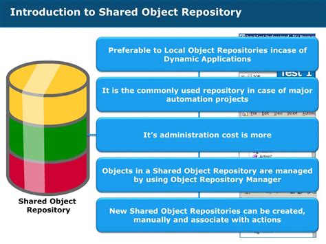 what is object repo
