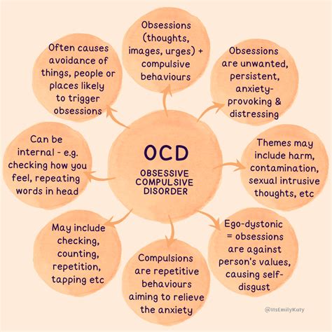 what is ocd obsessive thoughts